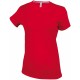 T-Shirt Col Rond Manches Courtes Femme, Couleur : Red (Rouge), Taille : 3XL