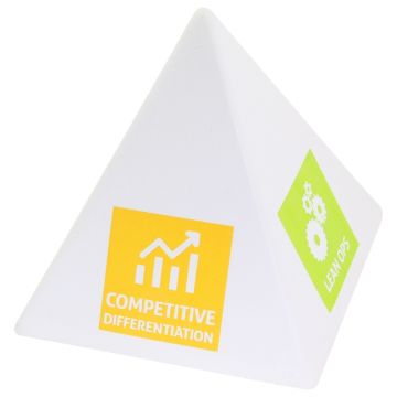 Anti-stress d'entreprise Pyramide