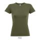 Army