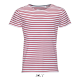 Blanc / Rouge