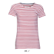 Blanc / Rouge
