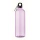 Transparent Violet