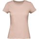 Millennial Pink