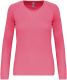 Fluorescent  Pink