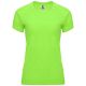 Fluor Green