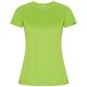 Citron Vert