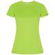 Fluor Green